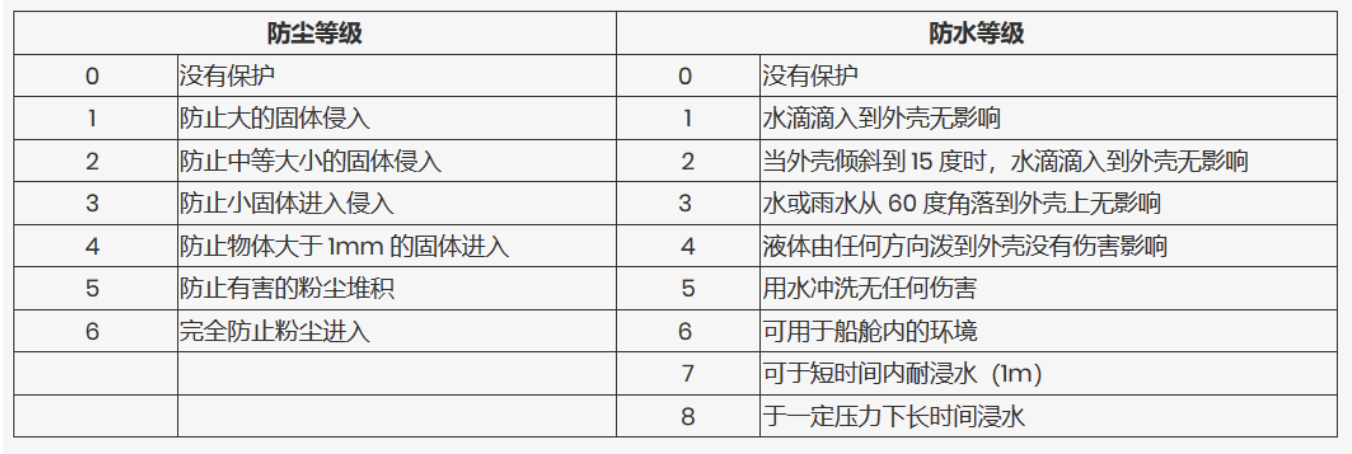 廣州卡輪自動化裝備有限公司 廣州卡輪自動化裝備有限公司